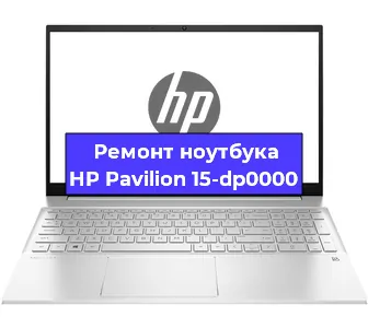 Замена кулера на ноутбуке HP Pavilion 15-dp0000 в Москве